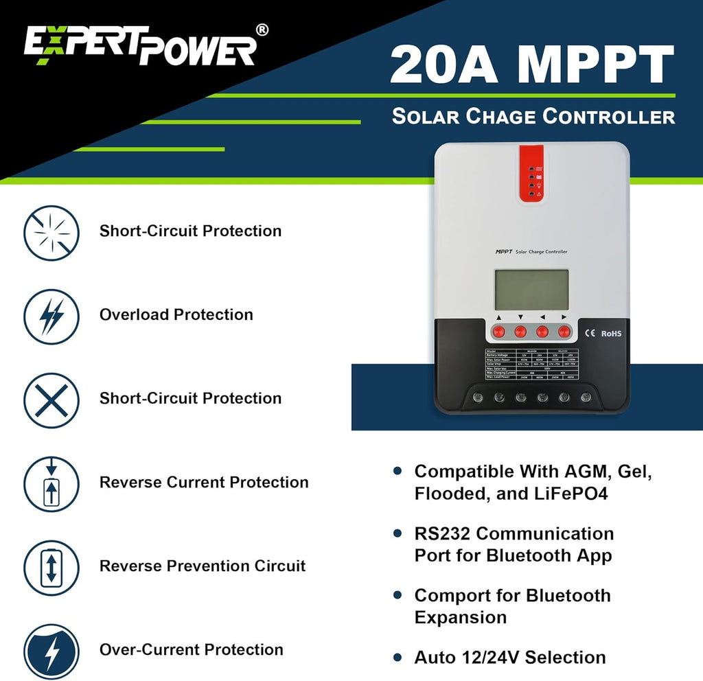 200W 12V Solar Power Kit with 20A MPPT Charge Controller W327798