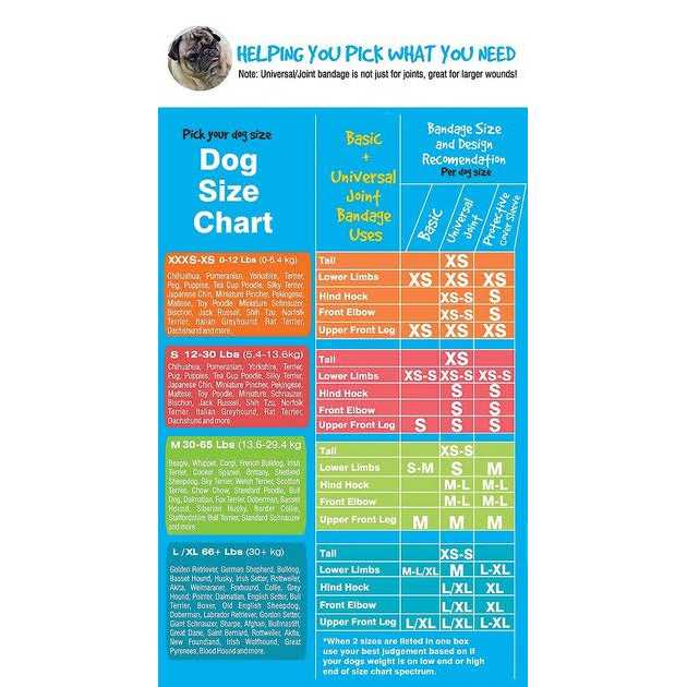 Pet Bandages Protective Covers D43425