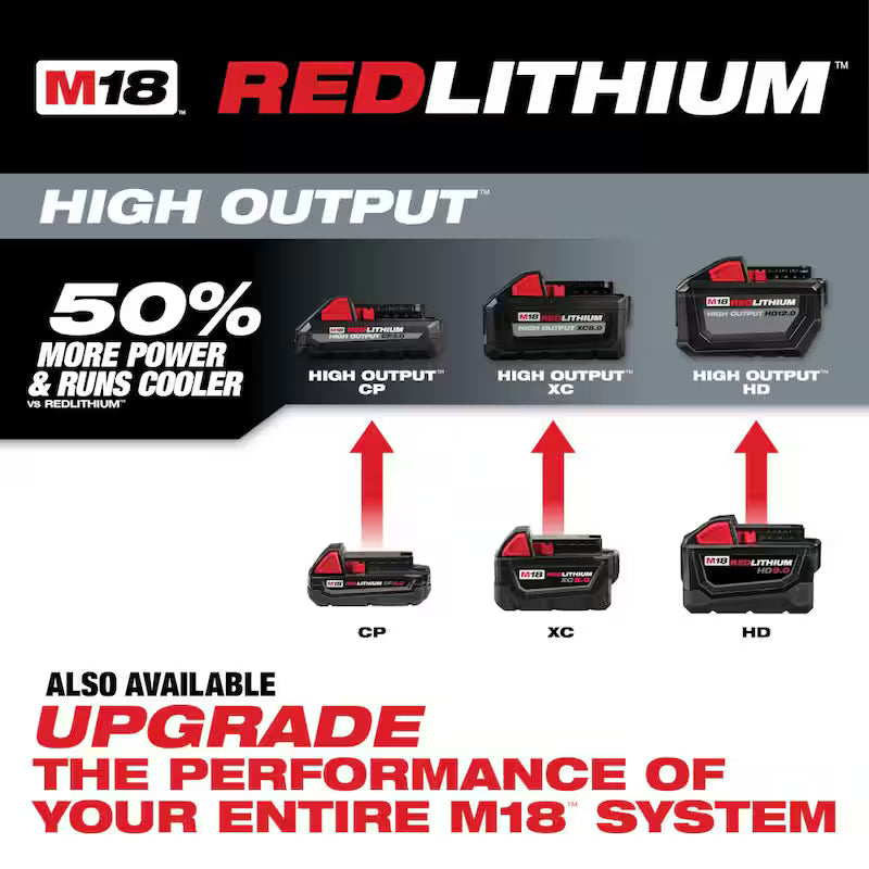 18-Volt Lithium-Ion 5.0 Ah Battery Pack 2-Pack L6908
