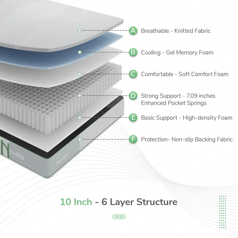 10 Pocket Spring Gel Memory Foam Hybrid Mattress Full Size U862788