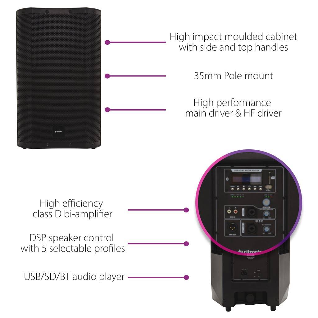 Full Range Active PA Speaker with Bluetooth, DSP, USB & SD Q106
