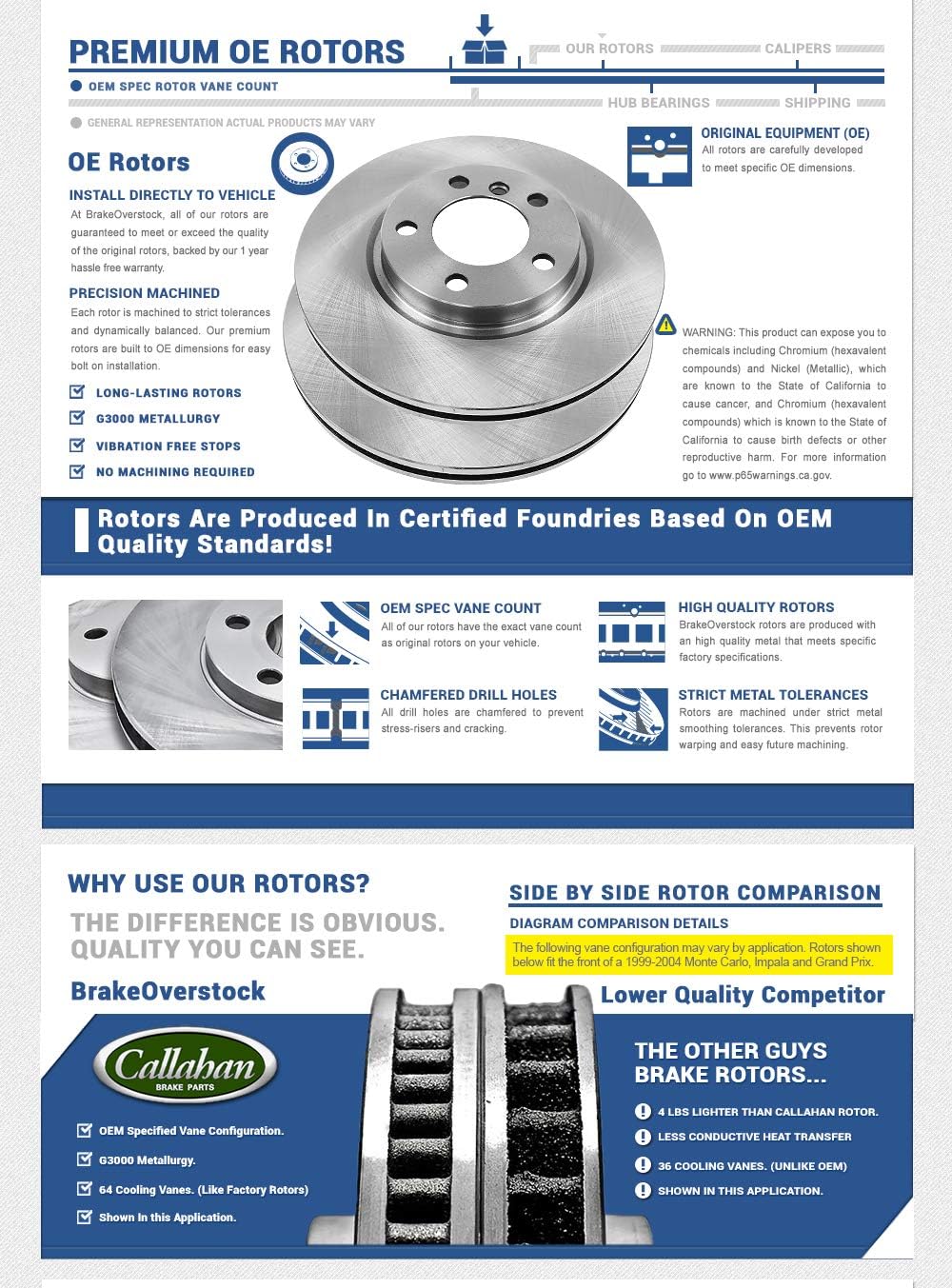 345.1mm Front + 315.1mm Rear 6 Lug Rotors B28697