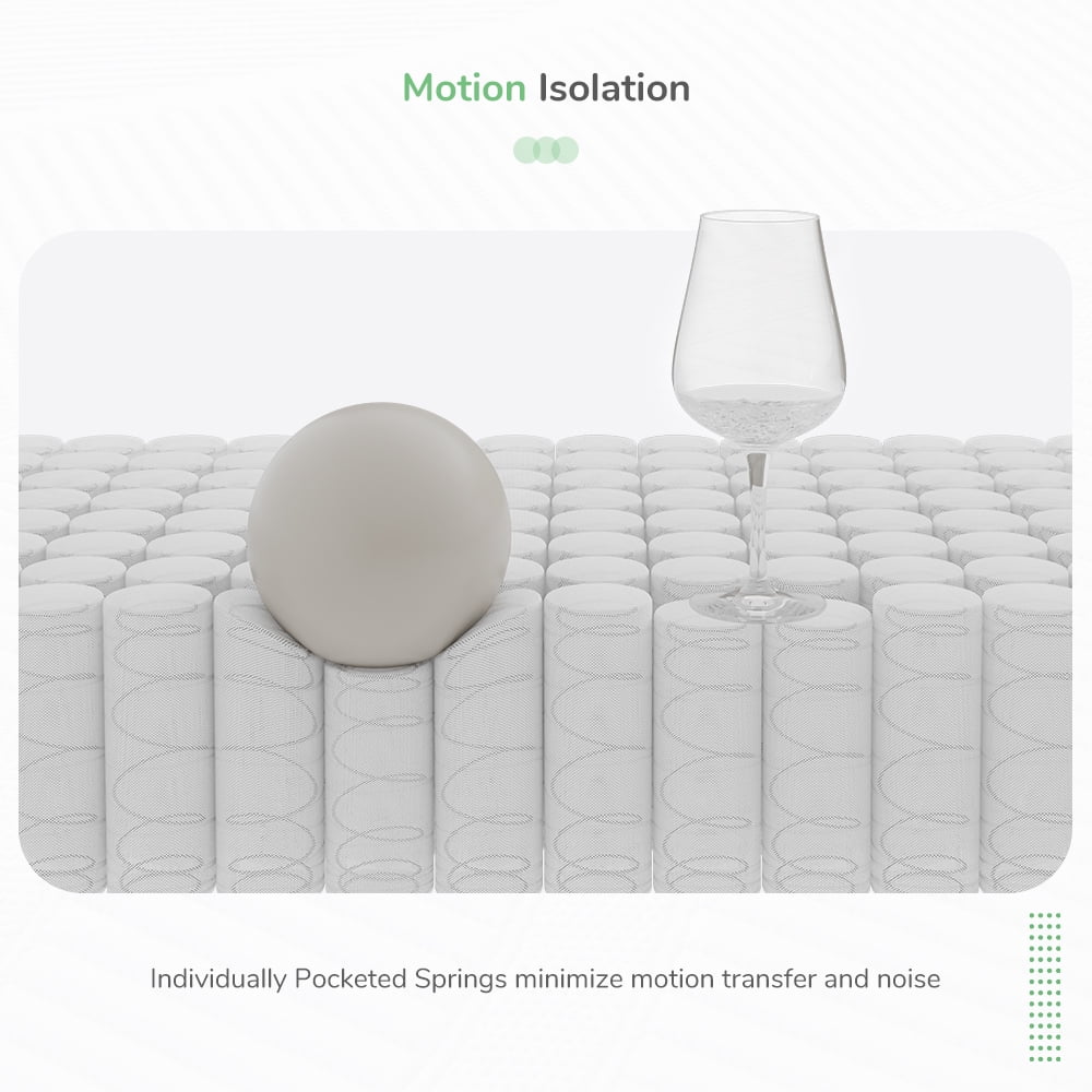 10 Pocket Spring Gel Memory Foam Hybrid Mattress Full Size U862788