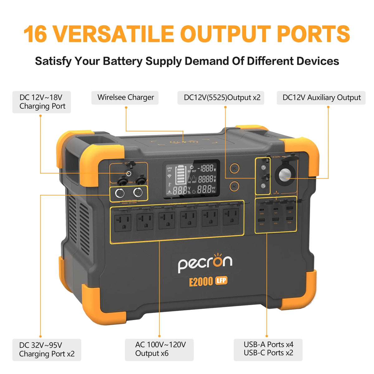 1920Wh 2000W Portable Power Station A7590