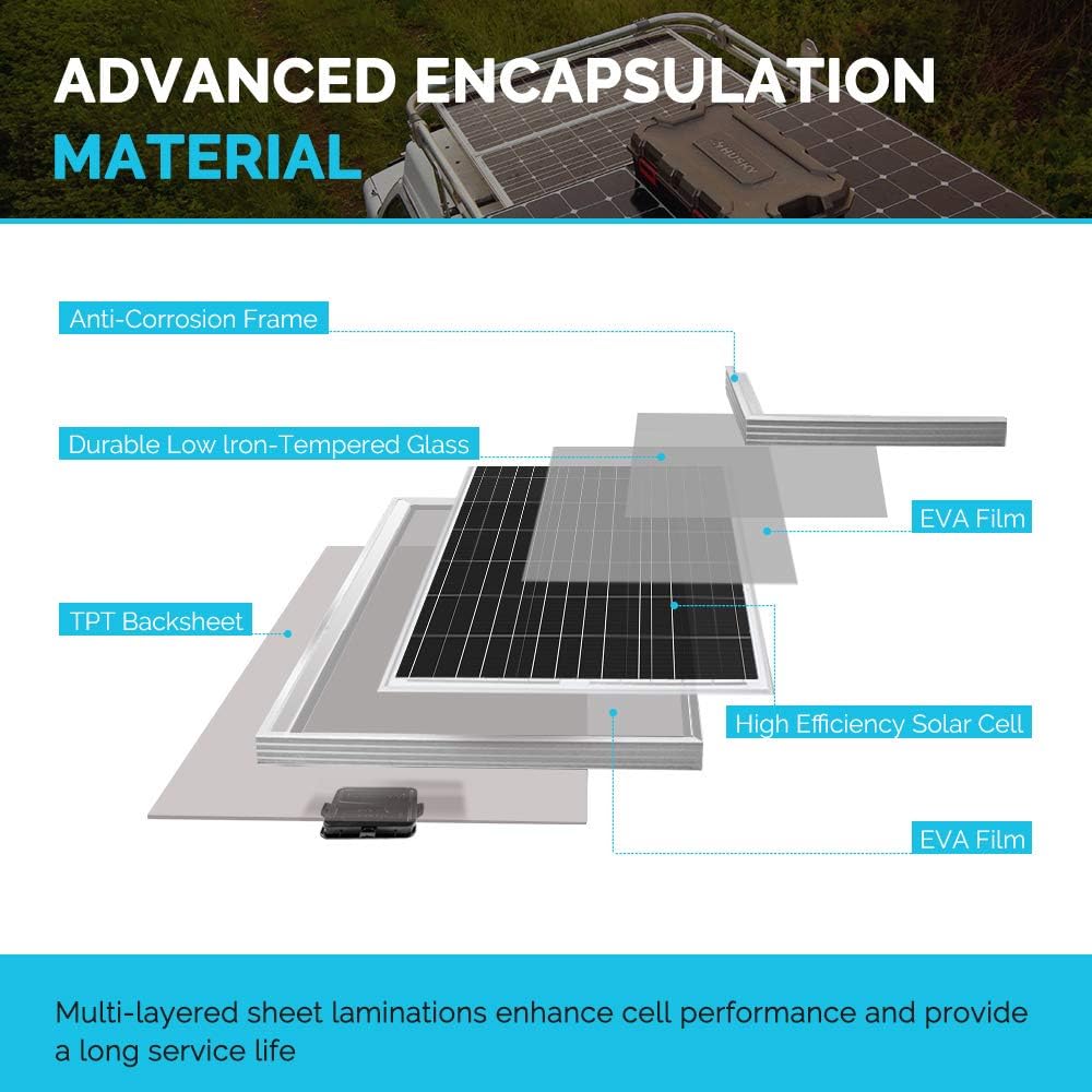 12 Volt 100 Watt Monocrystalline Solar Panel T134748