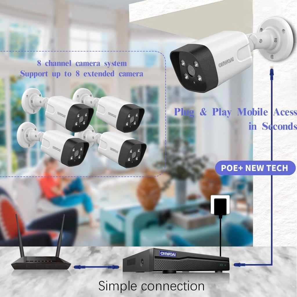 4K PoE Security Camera System 8CH NVR 2TB HDD F16366