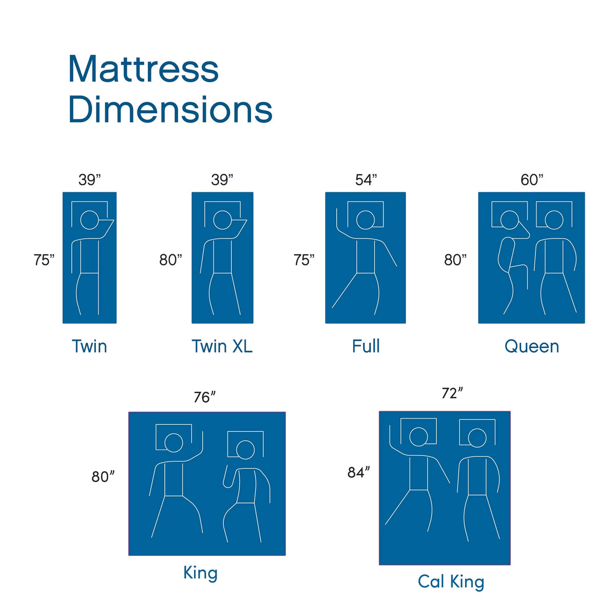8 Gel Memory Foam Mattress, Twin U9184