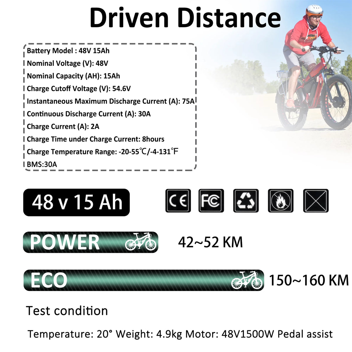 48V 20AH Lithium Ebike Battery X72880