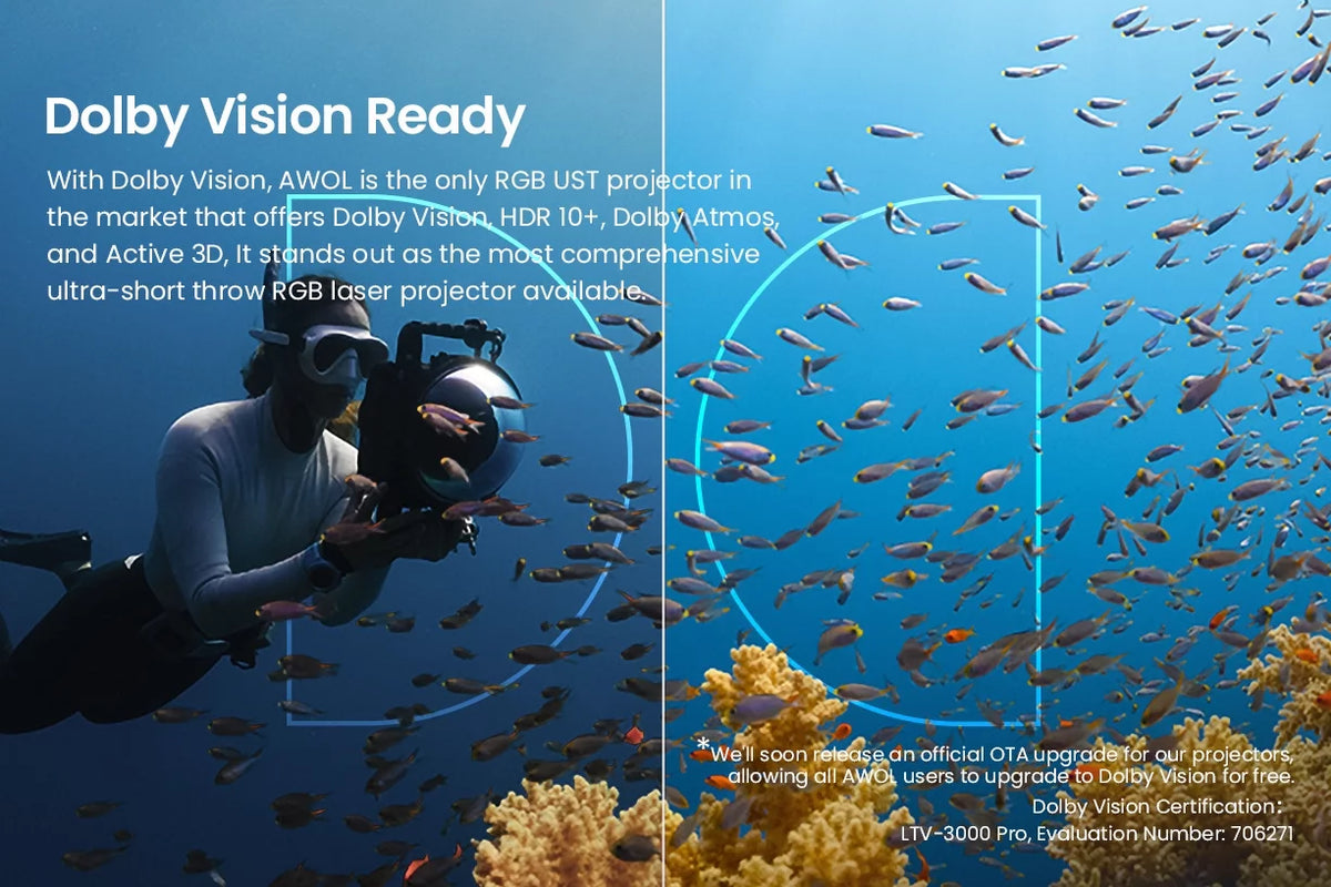 4K UHD Ultra Short Throw Triple Laser Projector G660778