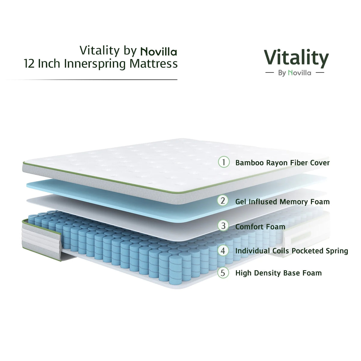 Queen Size Memory Foam Innerspring Hybrid Mattress Z996