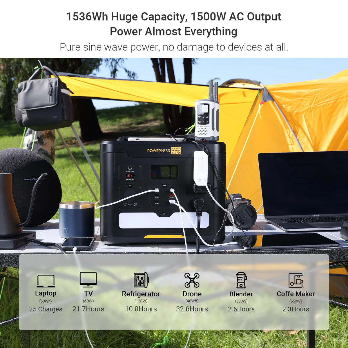 Portable Power Station 1536Wh LiFePO4 with 1500W AC Outlets U866