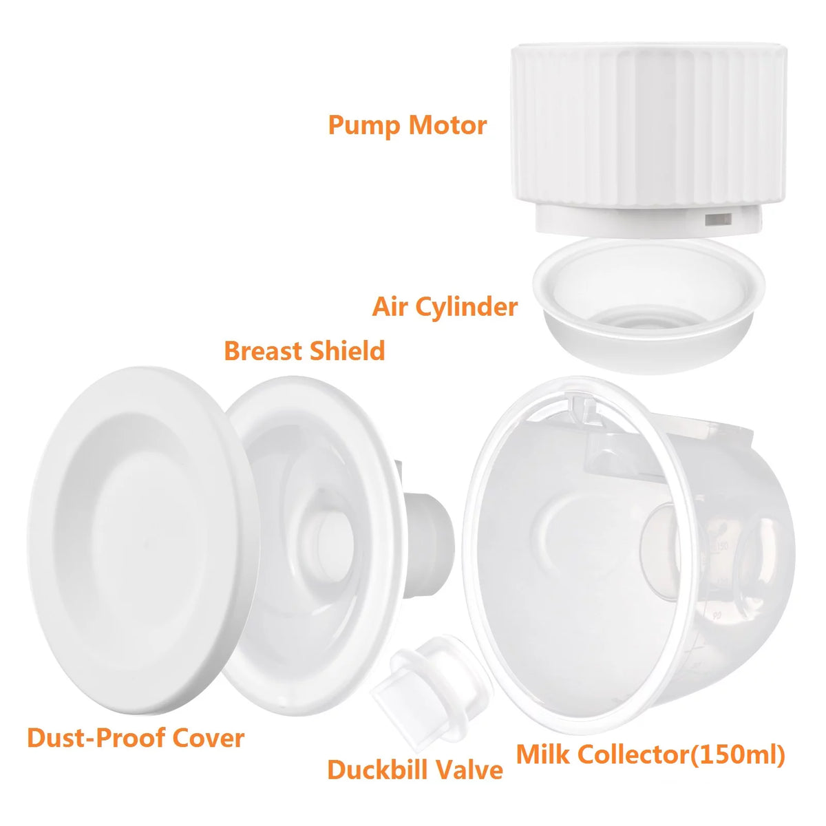 Wearable Electric Feeding Pump with Large Display Screen H5803