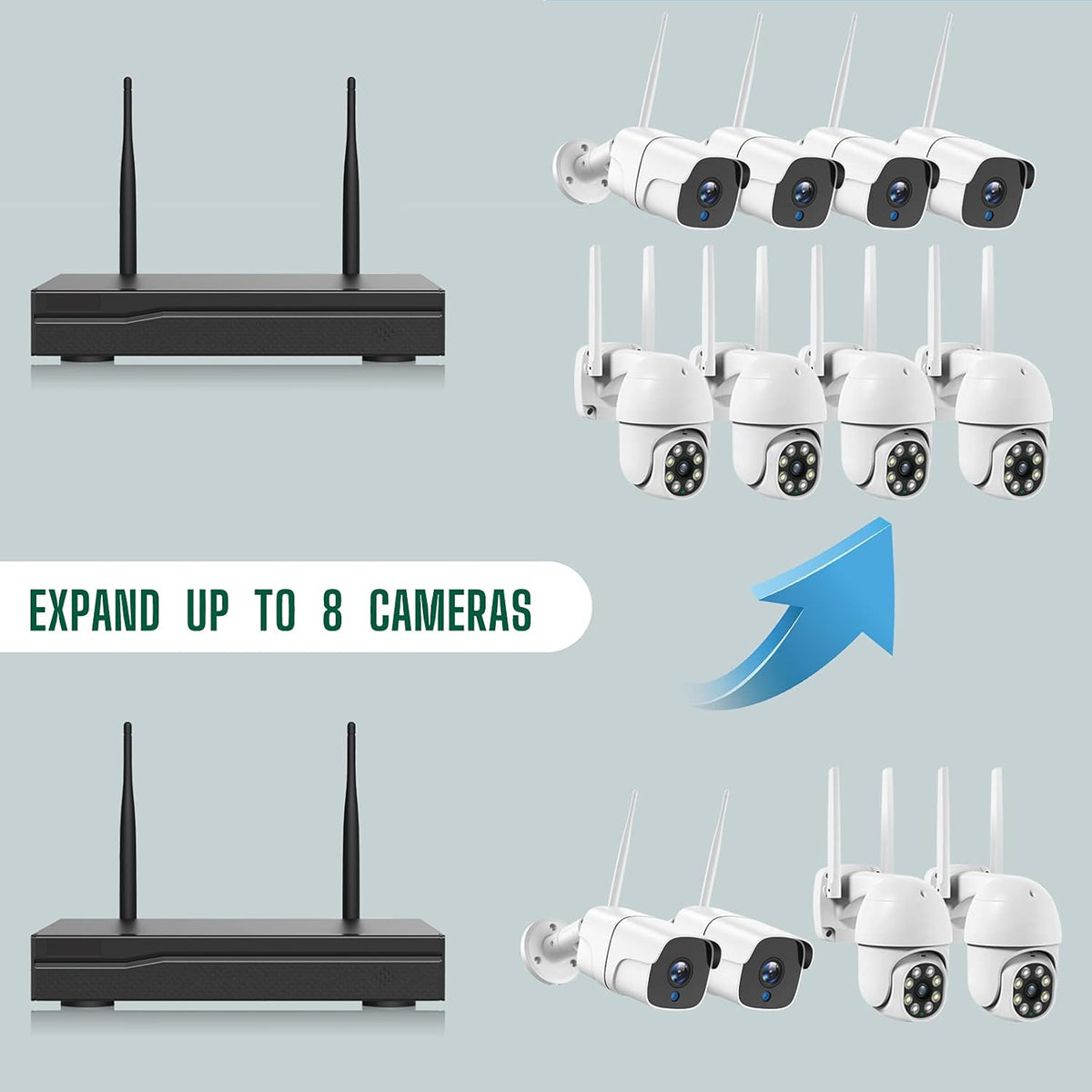 Wireless WiFi 3MP Outdoor Security Camera System with 1TB Hard Drive J5975