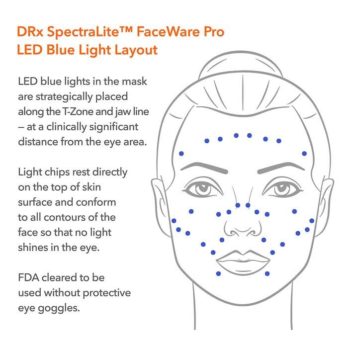LED Face Mask Q59170