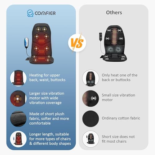 Massage Seat Cushion with Heat 10 Motors Vibration Chair Pad D7727