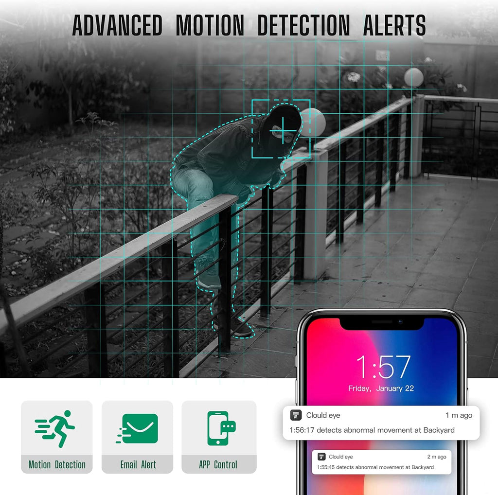Wireless WiFi 3MP Outdoor Security Camera System with 1TB Hard Drive J5975