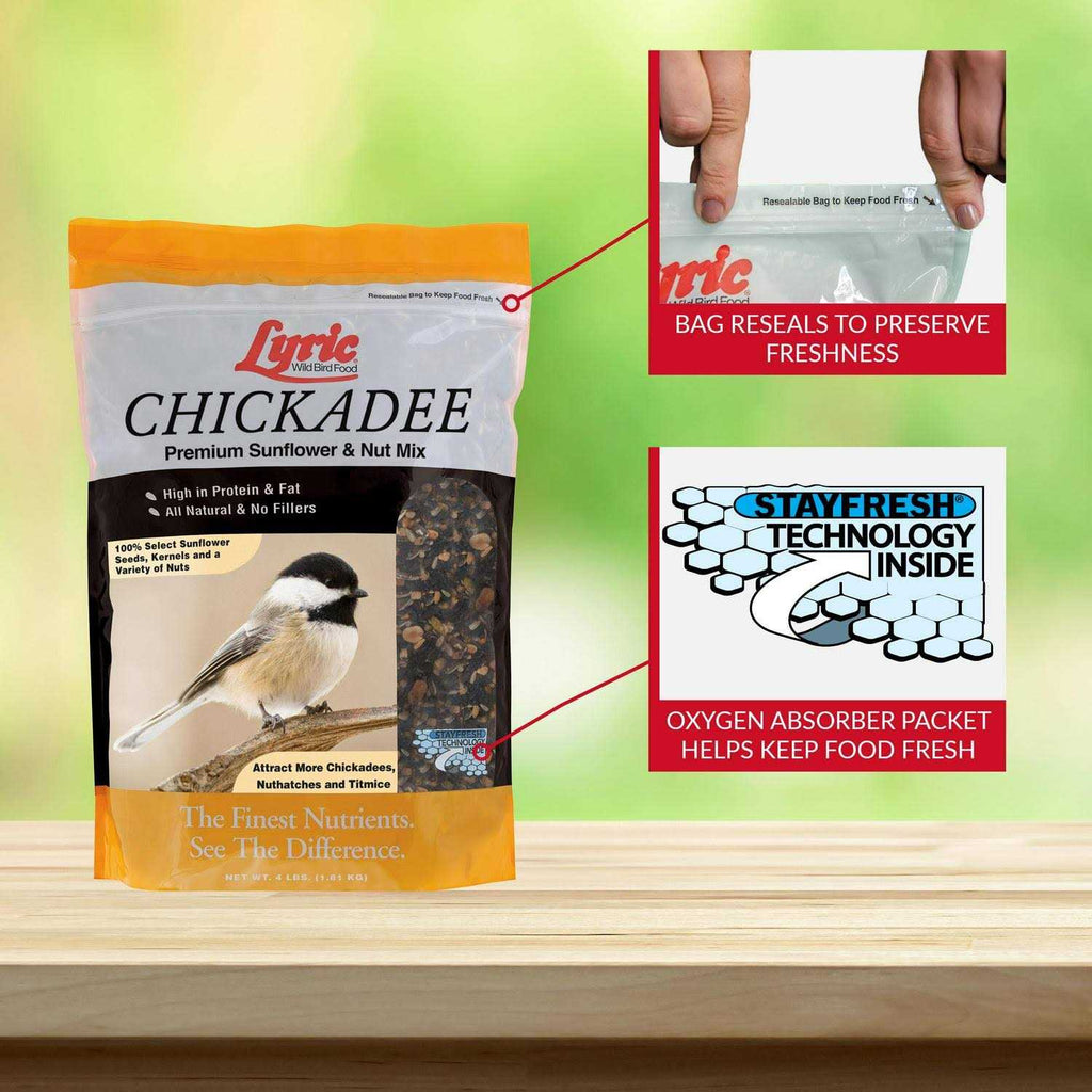 Wild Bird Pet Supplies D715291