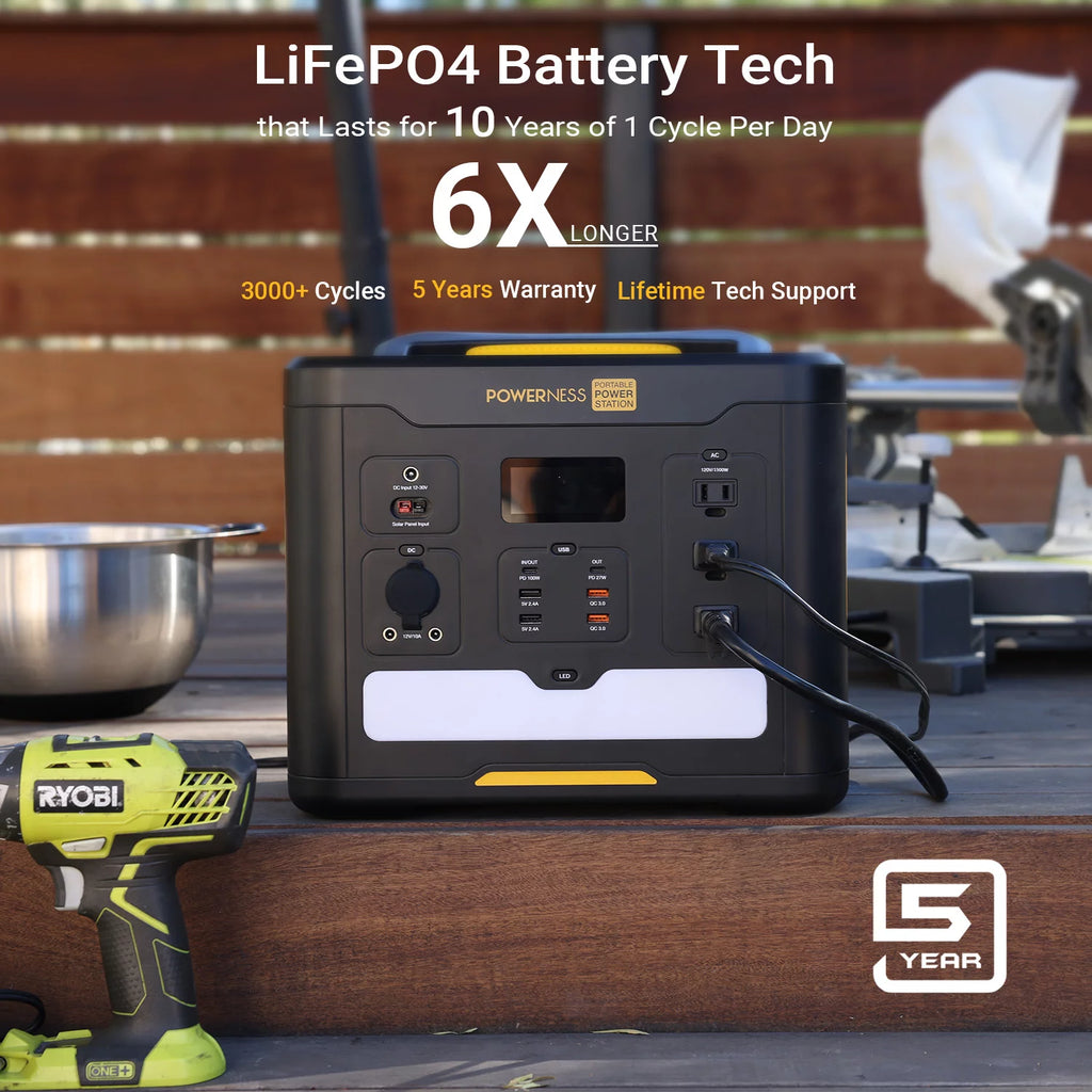 Portable Power Station 1536Wh LiFePO4 with 1500W AC Outlets U866
