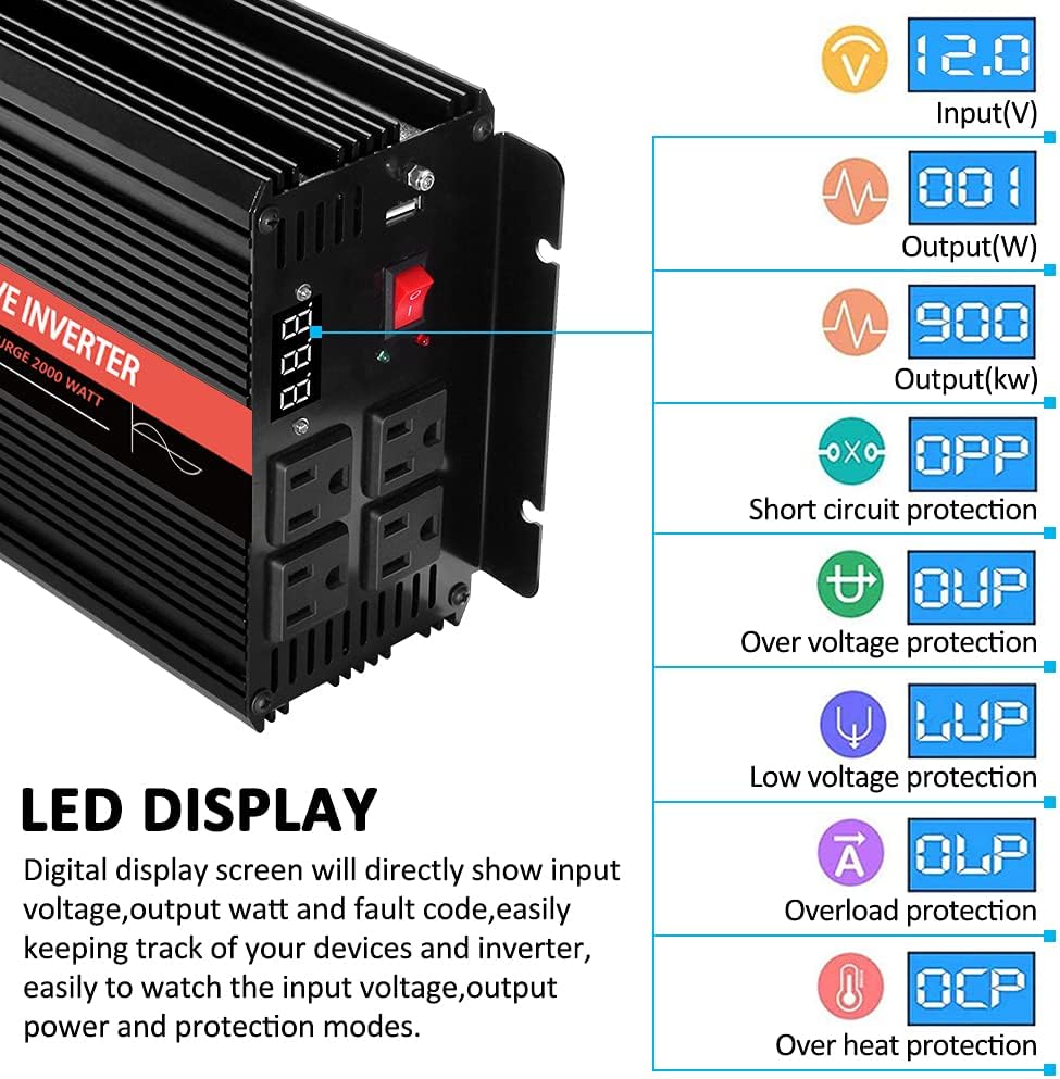 1500 Watt Pure Sine Wave Inverter 12V DC to 110v/120v AC A289054