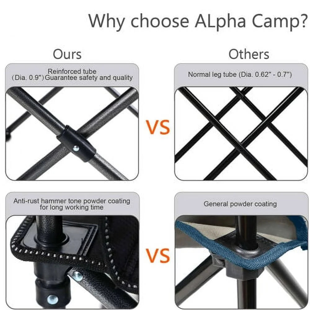 Heavy Duty Oversize Folding Camping Chair with Cup Holder J880230