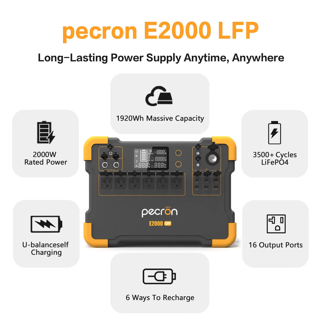 1920Wh 2000W Portable Power Station A7590