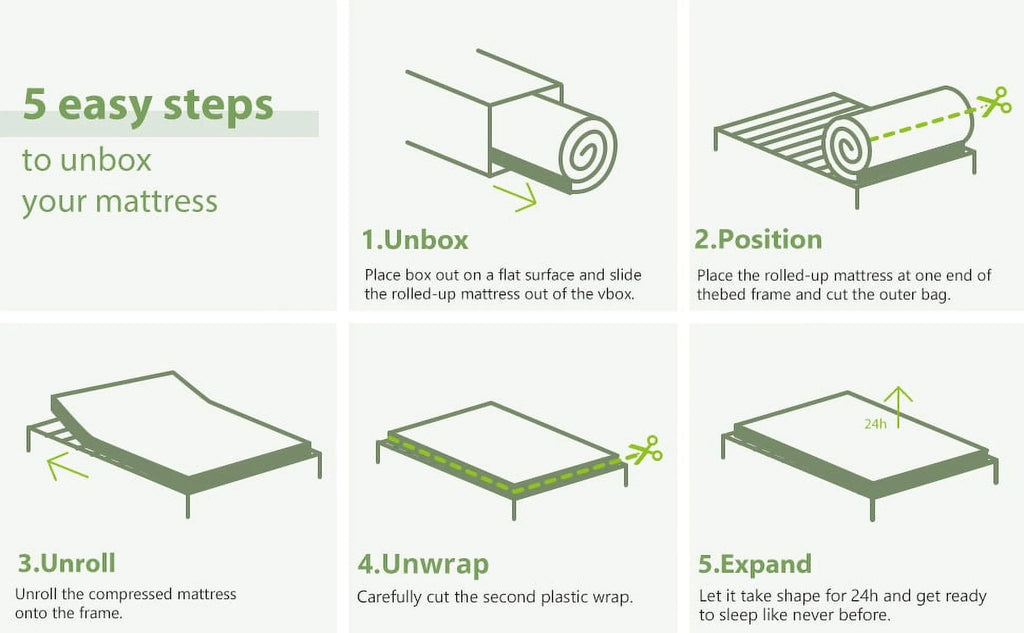 6 inch Memory Foam Twin Mattress I823242