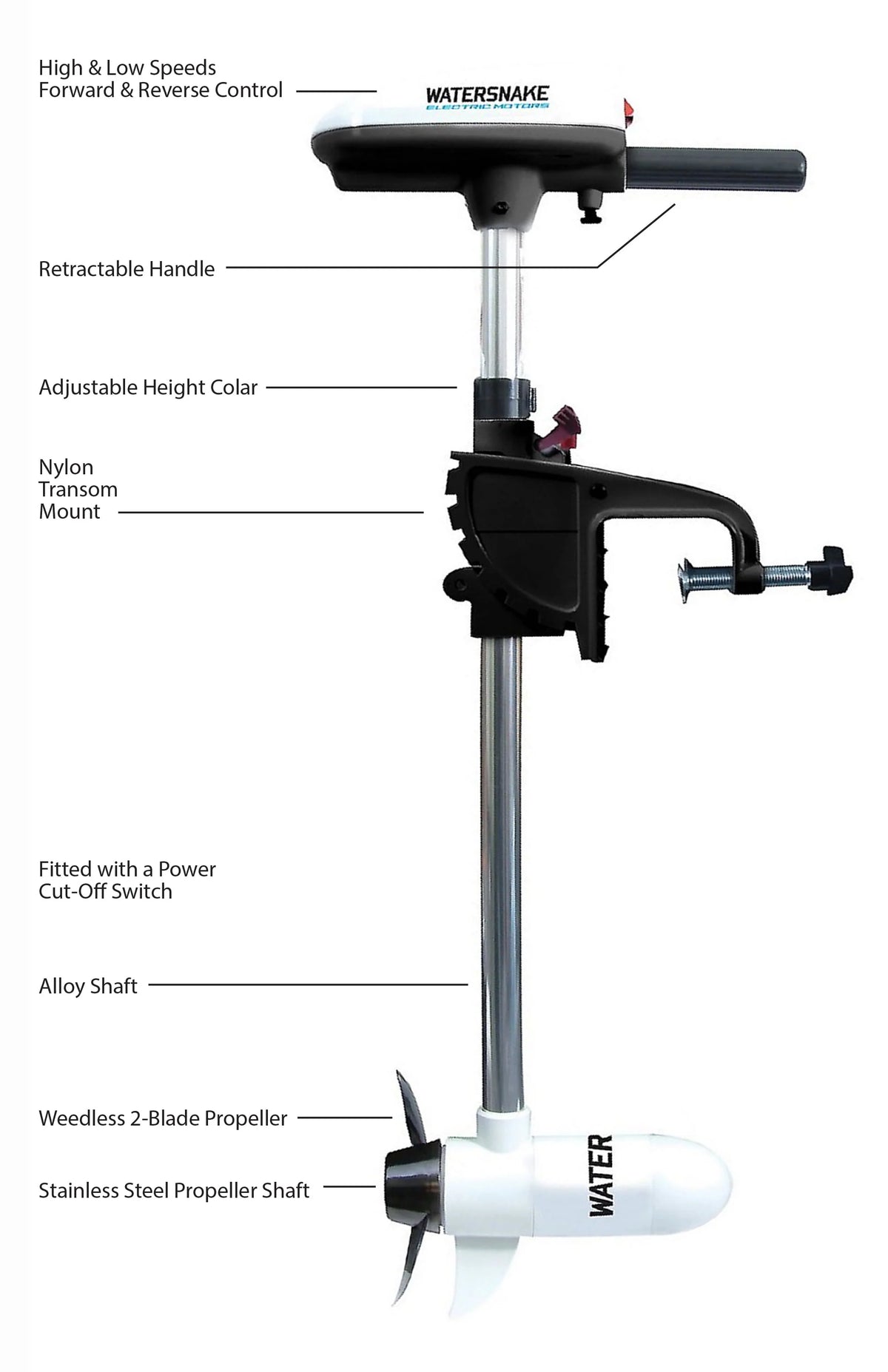 18 lb Fresh or Saltwater Trolling Motor P224158