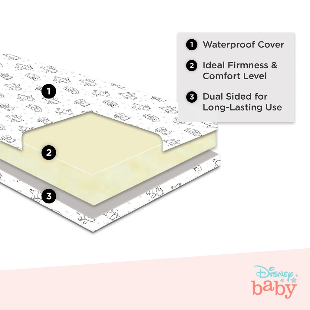 Dual-Sided Crib Toddler Mattress I3549