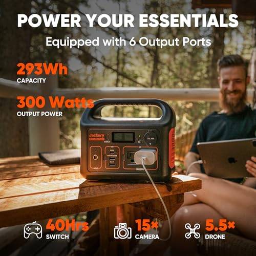 293Wh Backup Lithium Battery with 100W Solar Panel C450076