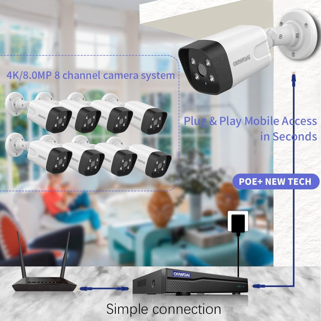4K PoE Security Camera System 8CH NVR 2TB HDD F16366