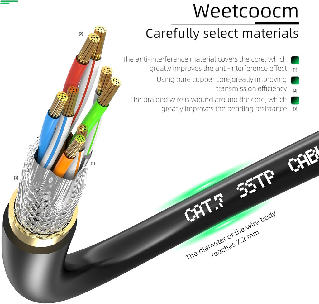 Ethernet Extension Cable 25ft Cat6a Shielded RJ45 Male to Female Y22769