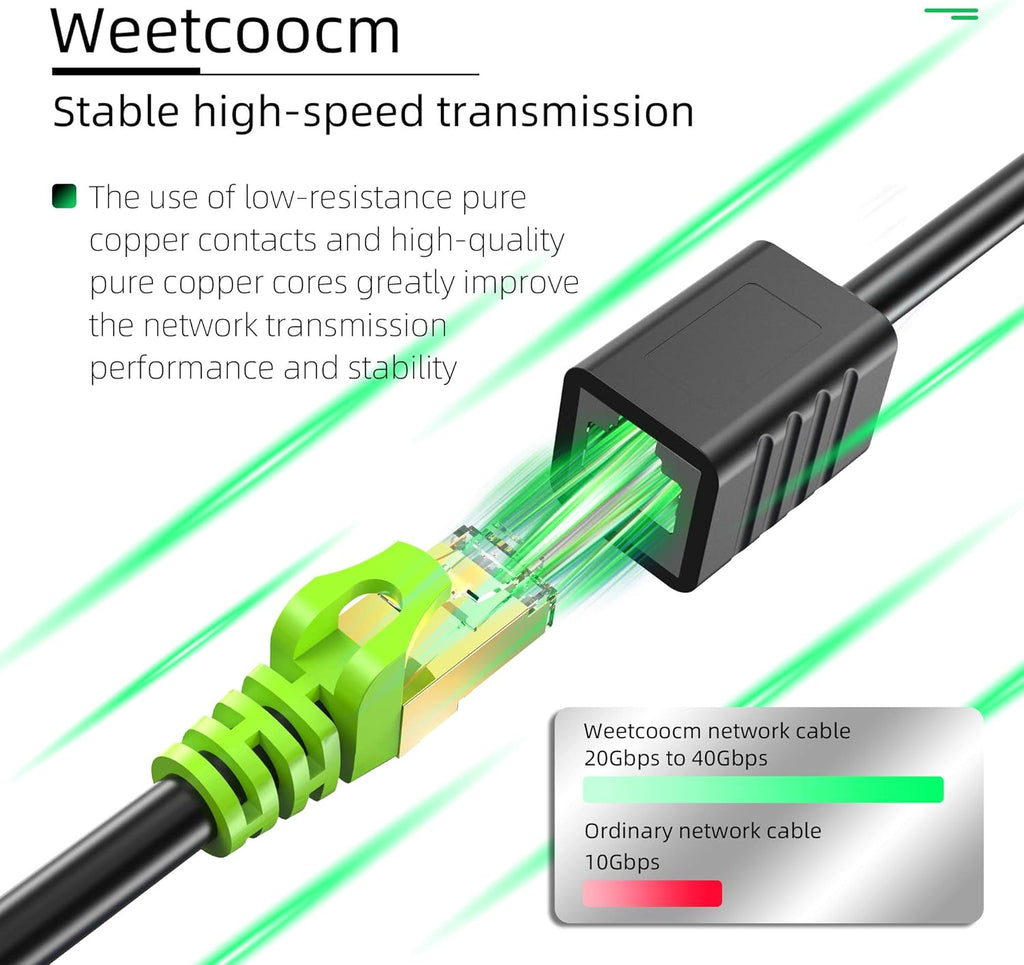 Ethernet Extension Cable 25ft Cat6a Shielded RJ45 Male to Female Y22769