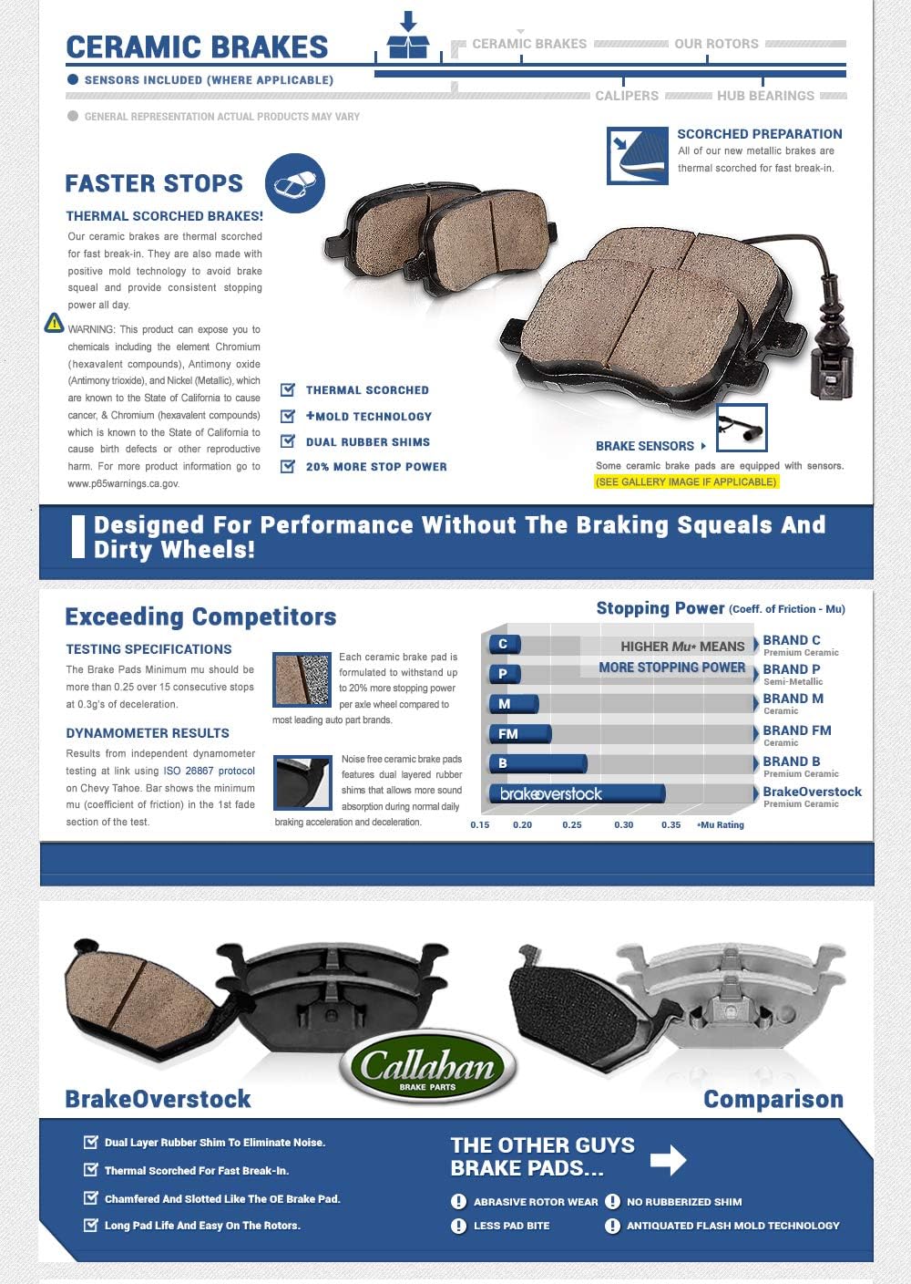 345.1mm Front + 315.1mm Rear 6 Lug Rotors B28697