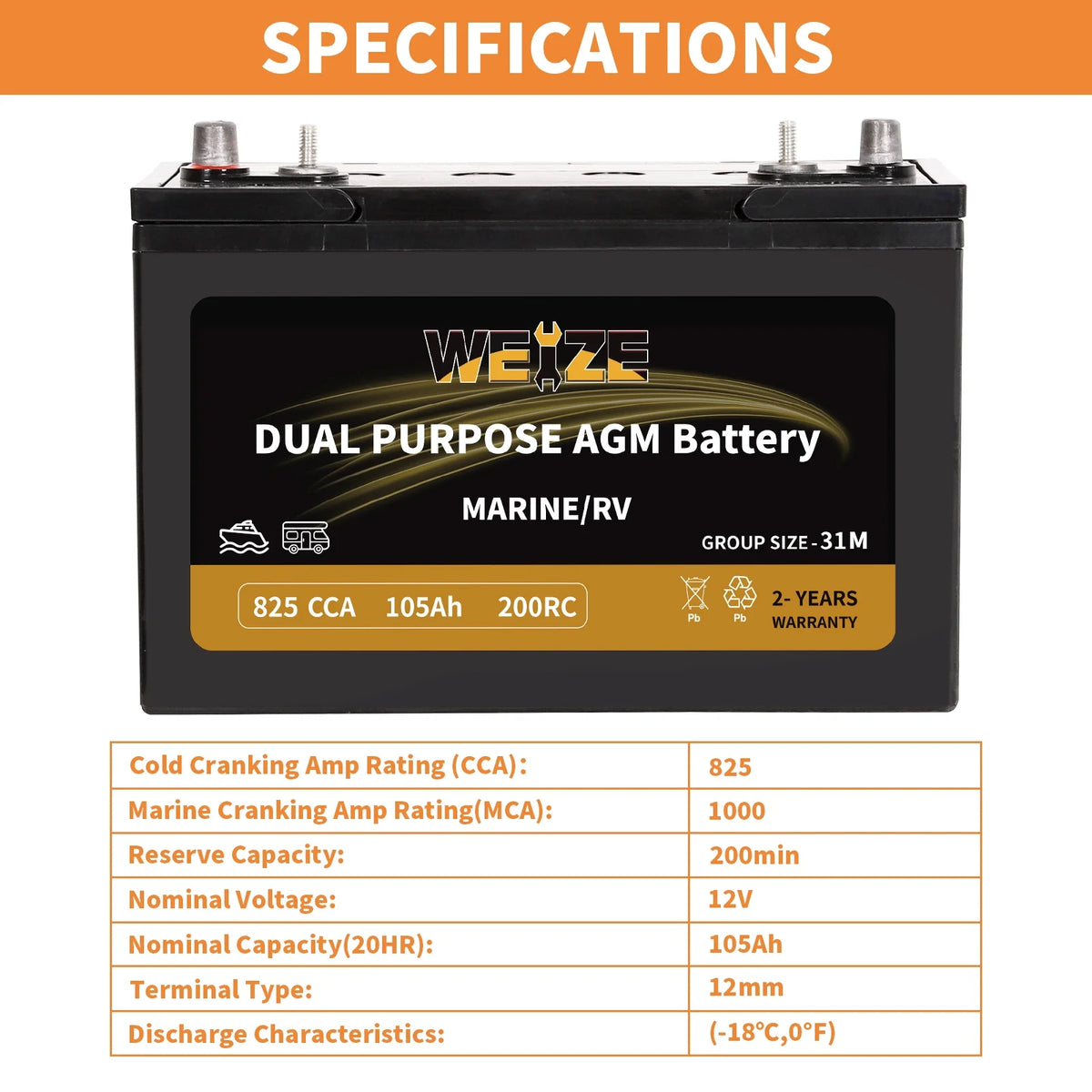 12V 105AH Dual Purpose AGM Battery, 825CCA Group 31M E566770