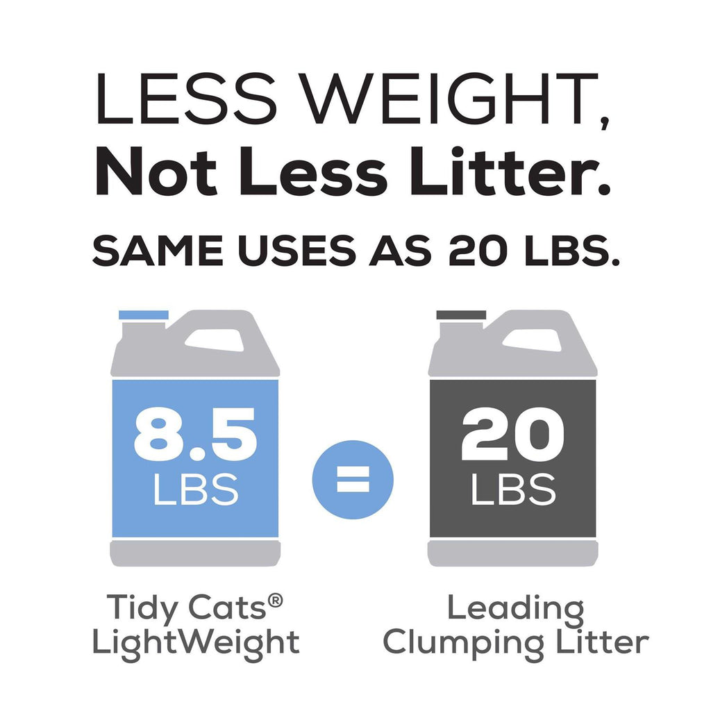 Clumping Cat Litter R522