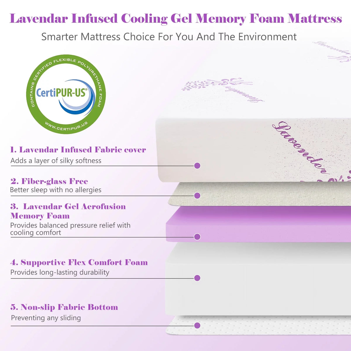 8 inches Twin Memory Foam Mattress P724