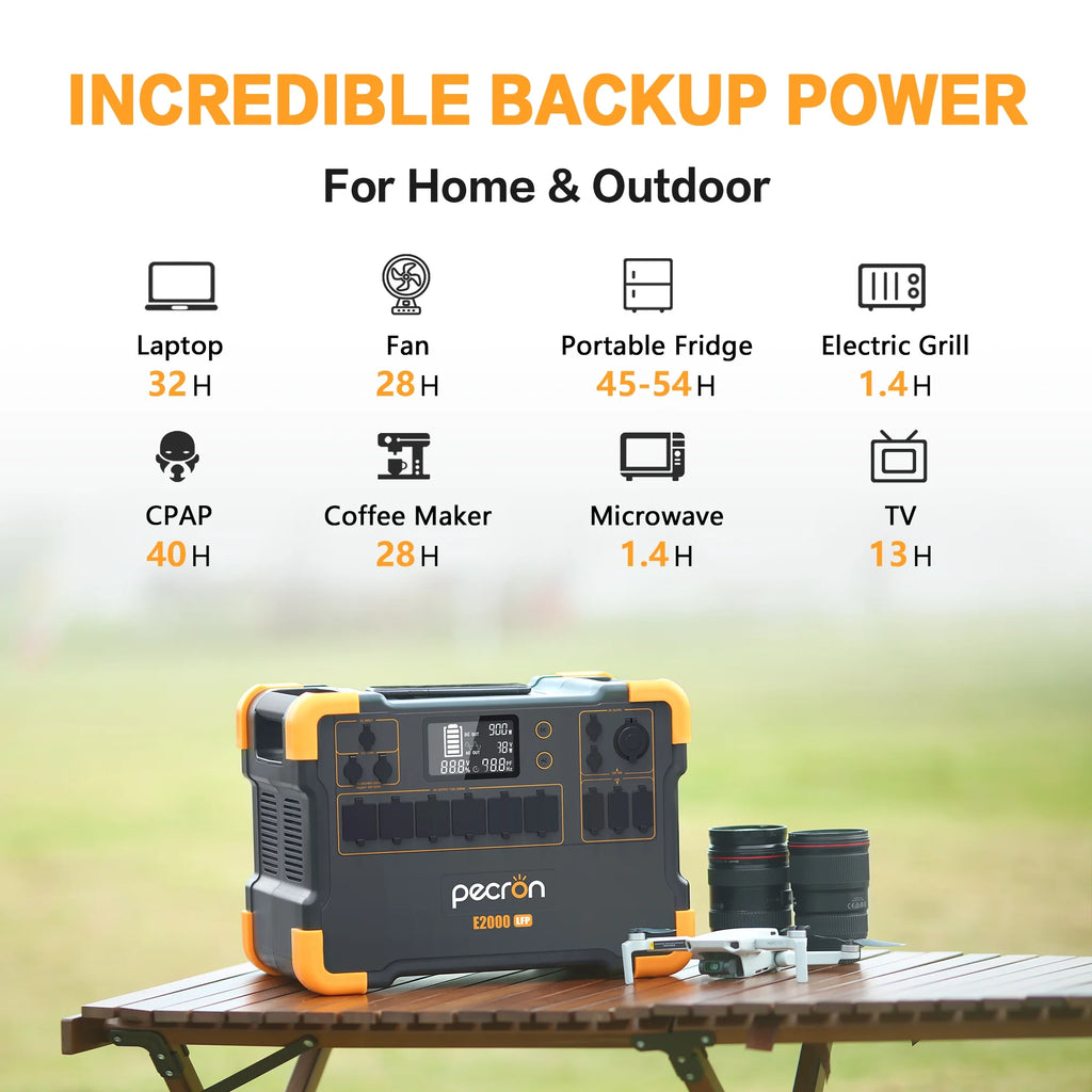 1920Wh 2000W Portable Power Station A7590