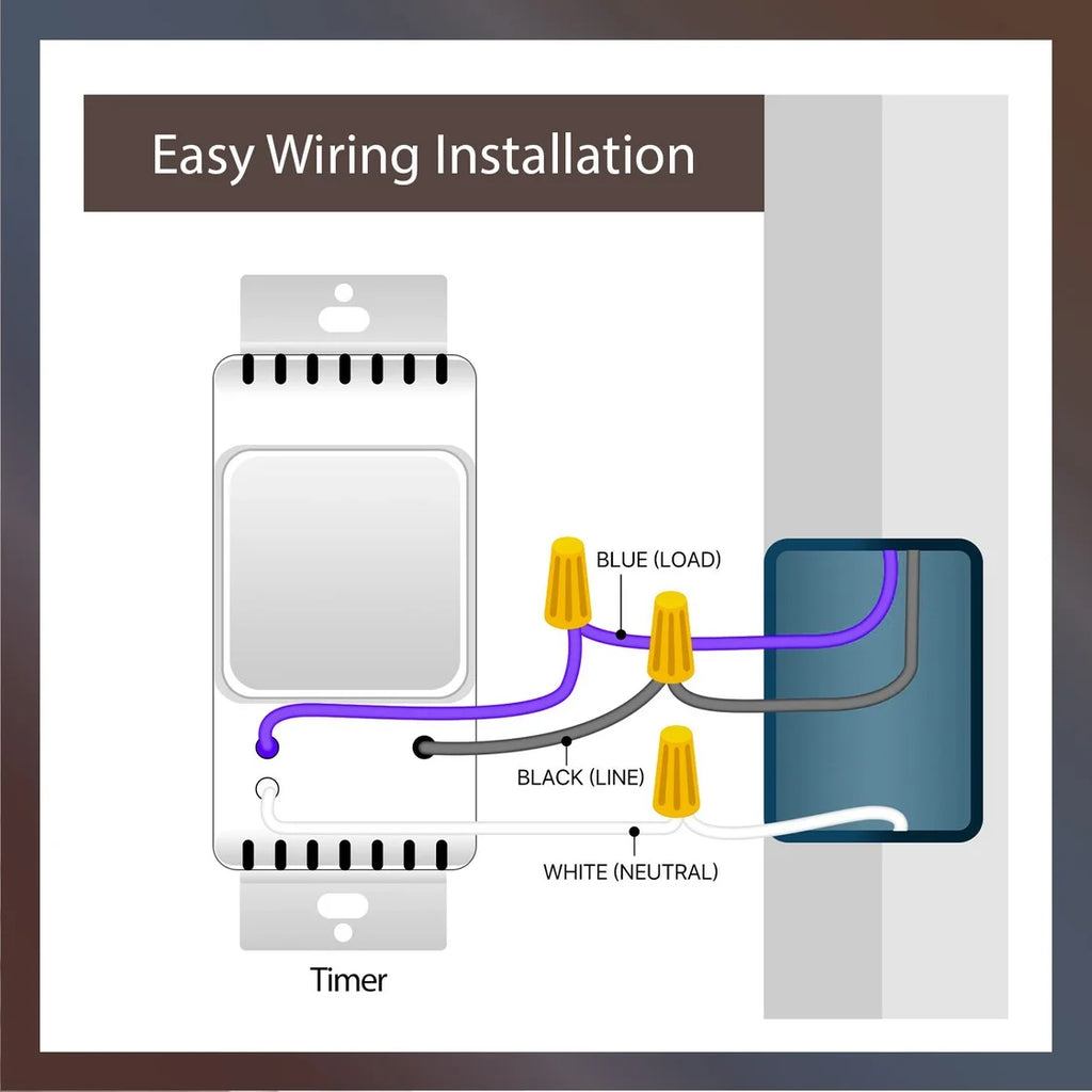 Timer Switch with Sunrise Sunset Single or 3 Way Q8384