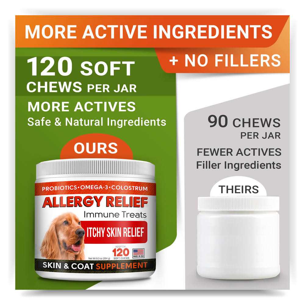 Allergy Relief Pet Supplies T629