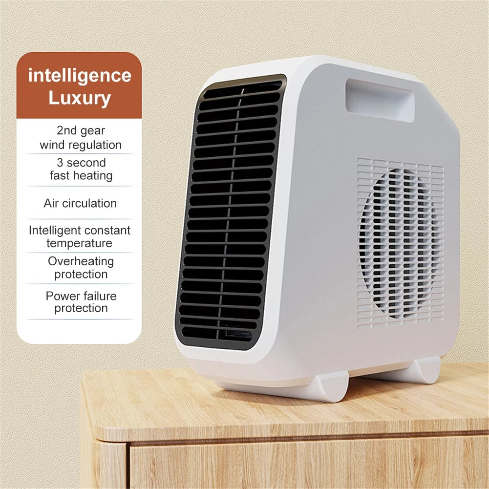 Portable High-Power Desktop Heater Y427047