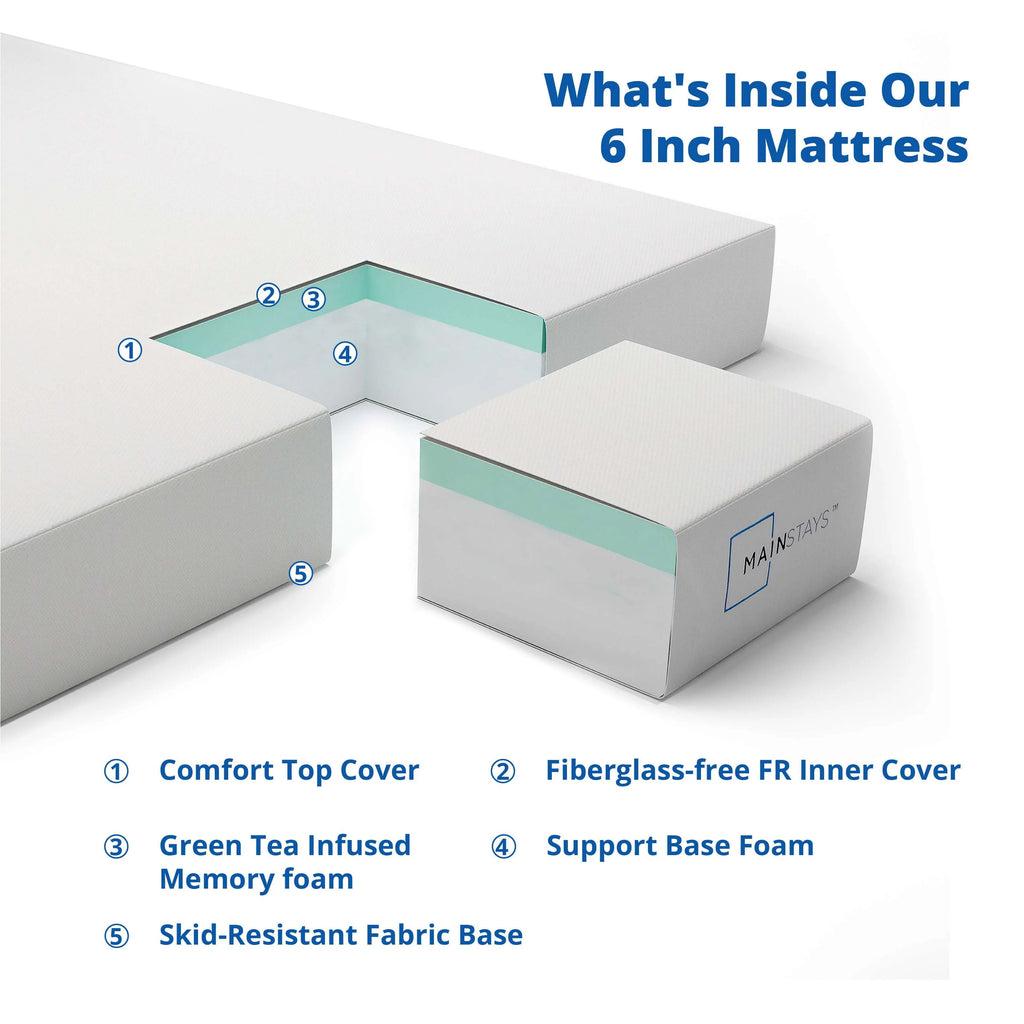 6” Green Tea Infused Memory Foam Mattress, Twin M10800