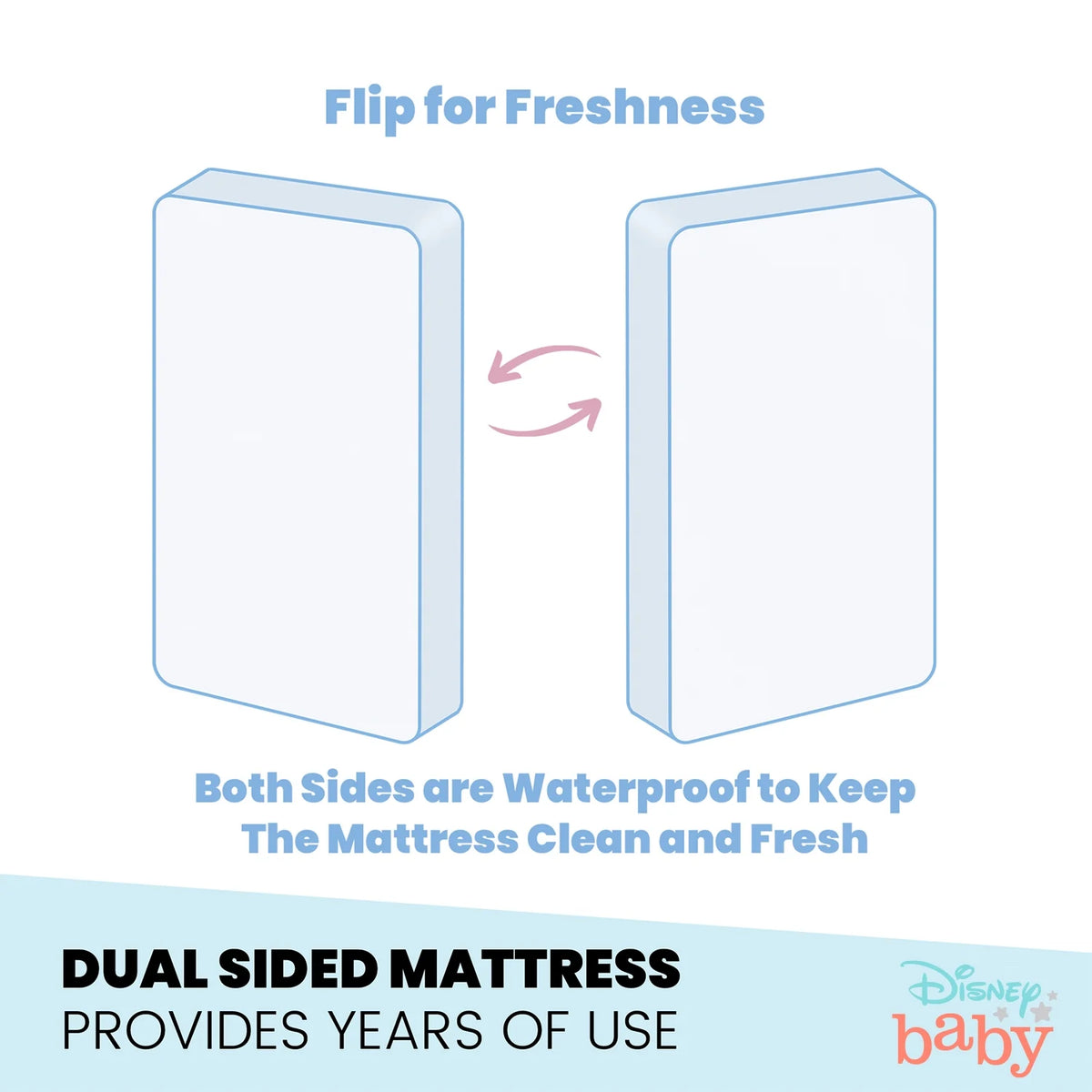 Dual-Sided Crib Toddler Mattress I3549