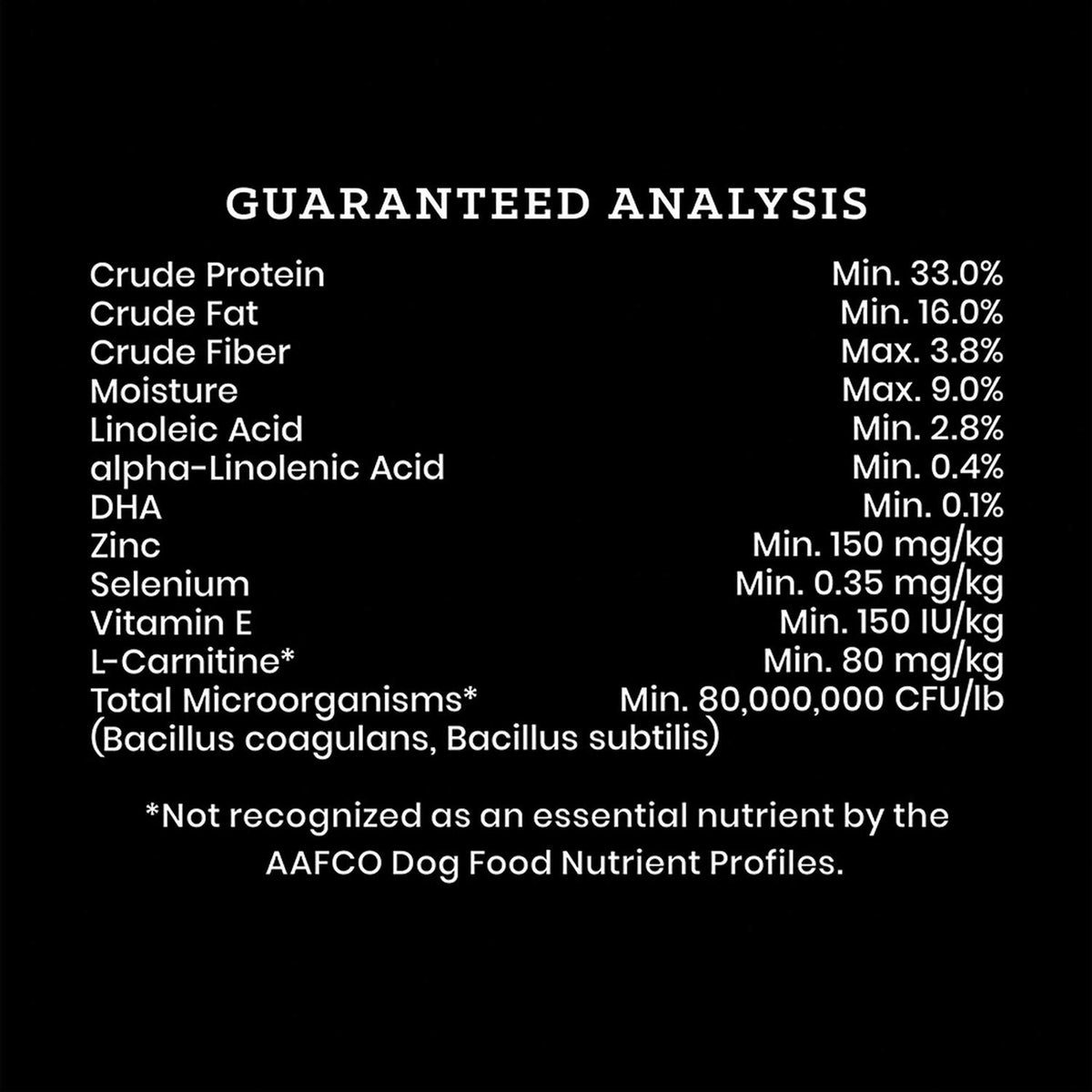 Grain Free Active Dog & Puppy Food T4910