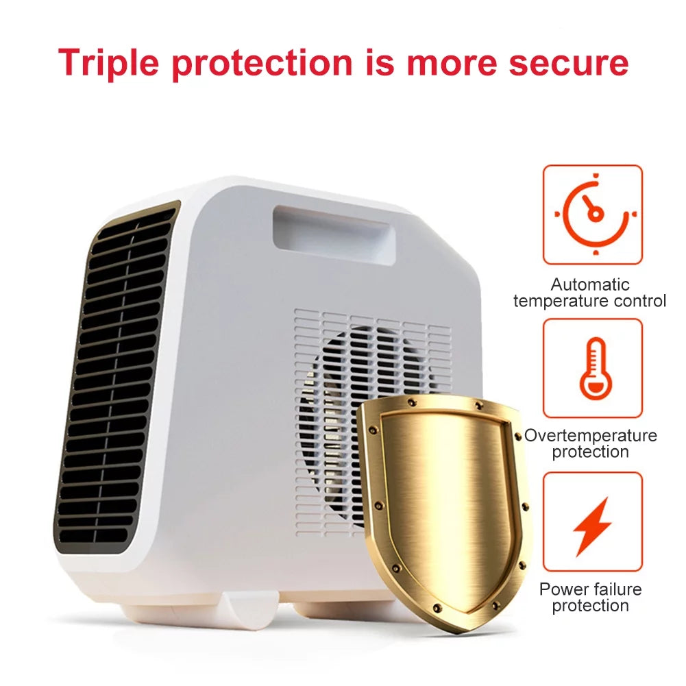 Portable High-Power Desktop Heater Y427047