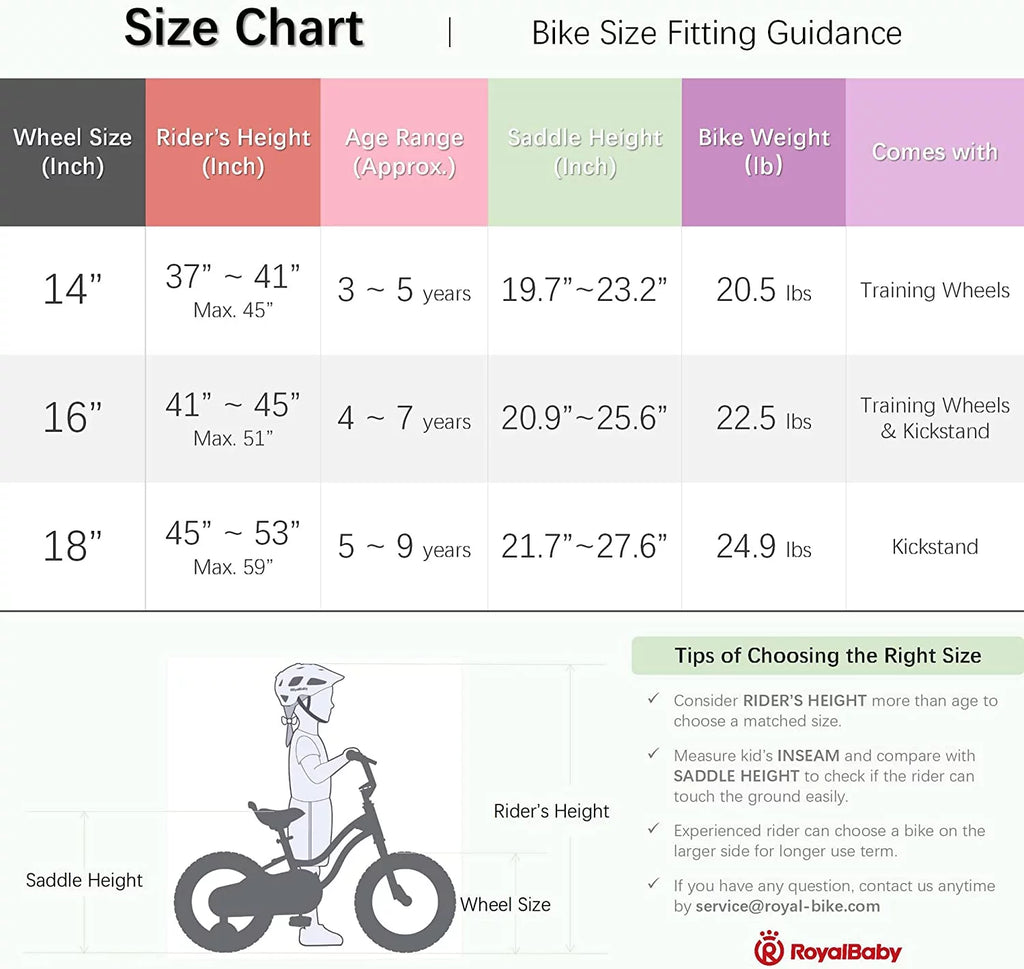 Green 14 Inch Kids Bike with Basket Q3130